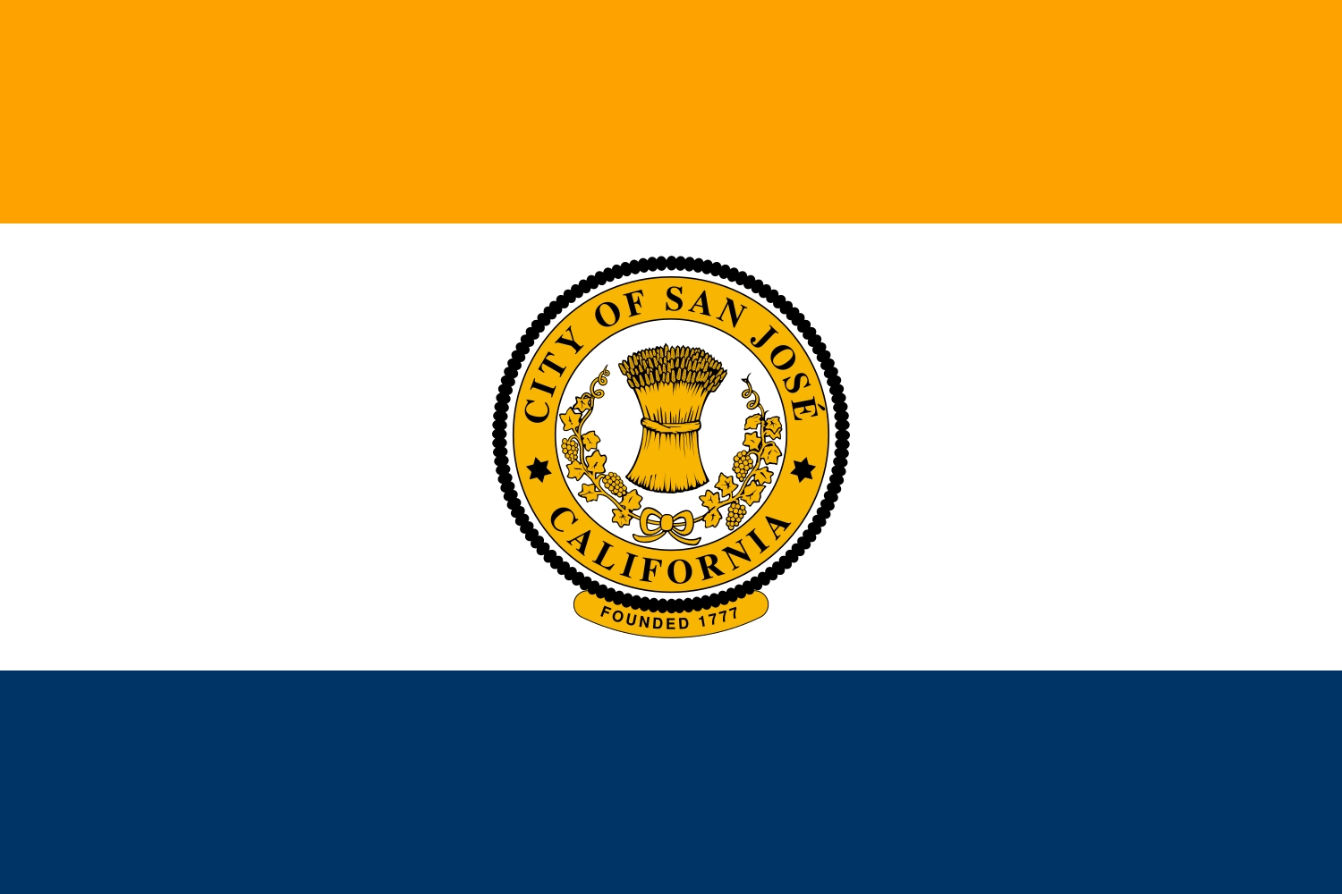 San Josecity flag — 2026 car insurance rates