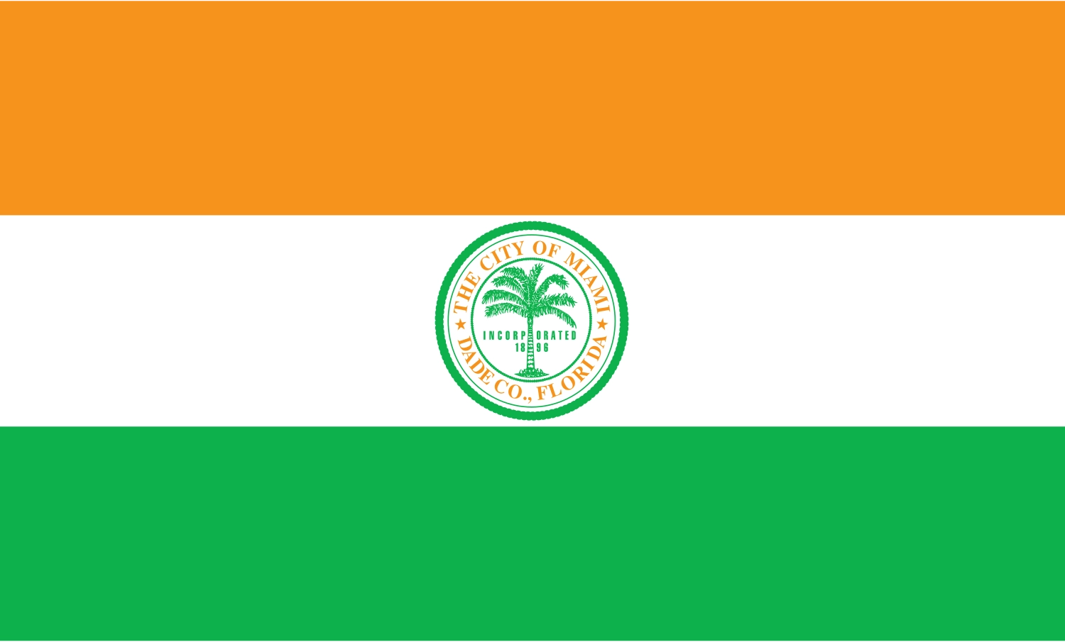 Miamicity flag — 2026 car insurance rates